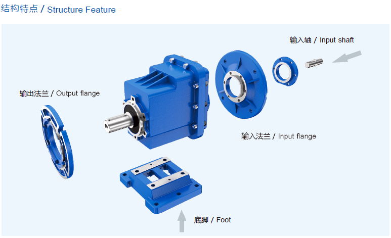 1608088502400062.png SRC斜齿轮减速机厂家_副本.png